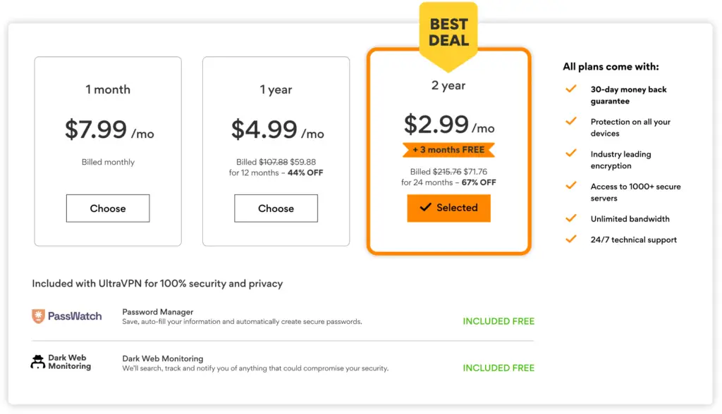 Conversion Rate example